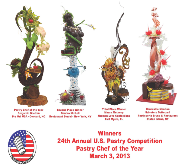 USPC 2013 Showpiece Winners resized 600