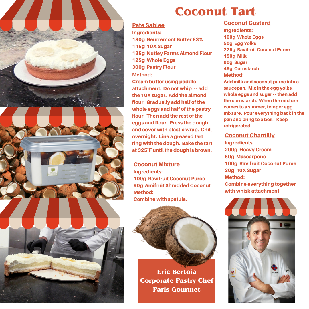 Coconut Tart Eric Bertoia