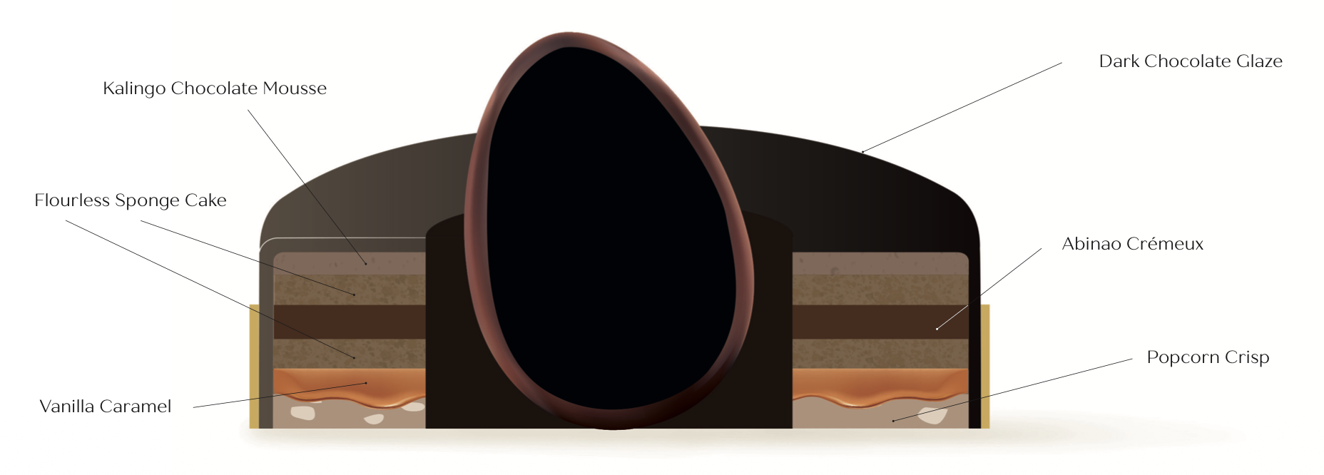 easter-dessert-graphic