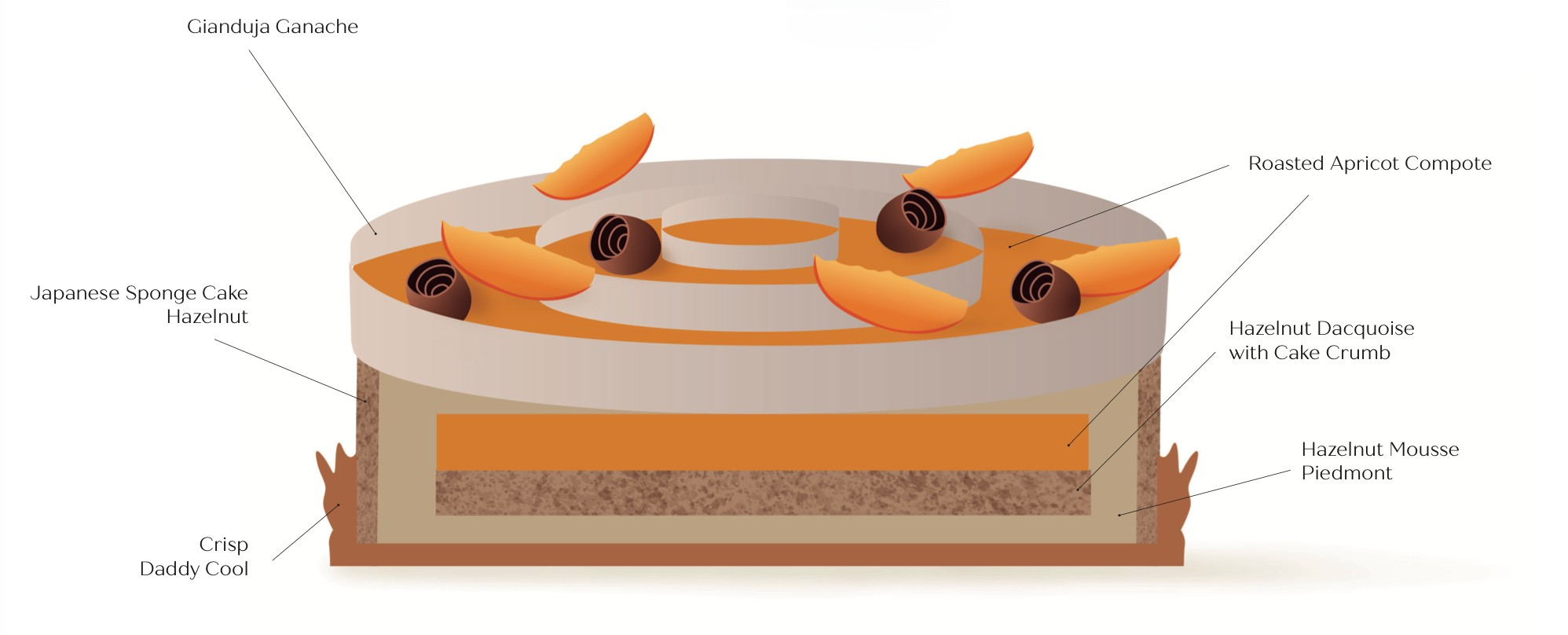 fathers-day-dessert-graphic - Edited