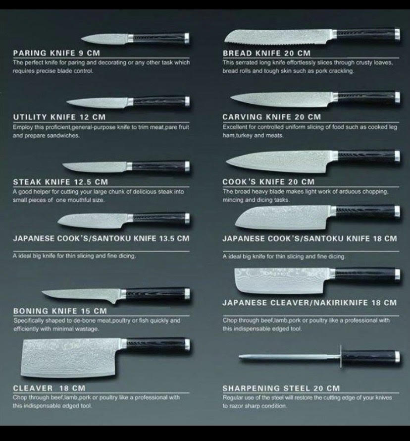 knives